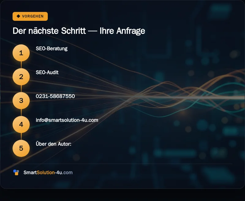Infografik: Der nächste Schritt, Ihre Anfrage