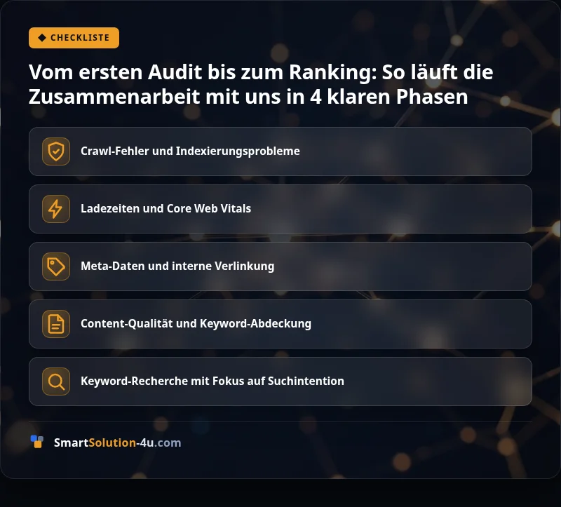Infografik: Vom ersten Audit bis zum Ranking: So läuft die Zusammenarbeit mit uns in 4 klaren Phasen
