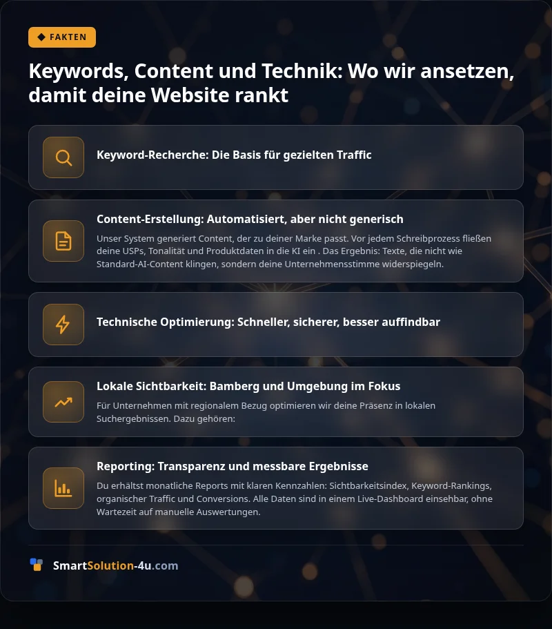 Infografik: Keywords, Content und Technik: Wo wir ansetzen, damit deine Website rankt