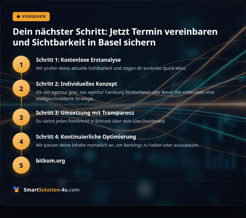 Infografik: Dein nächster Schritt: Jetzt Termin vereinbaren und Sichtbarkeit in Basel sichern