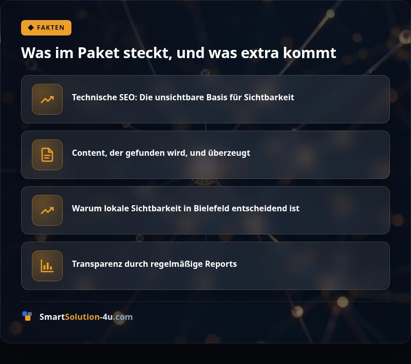 Infografik: Was im Paket steckt, und was extra kommt