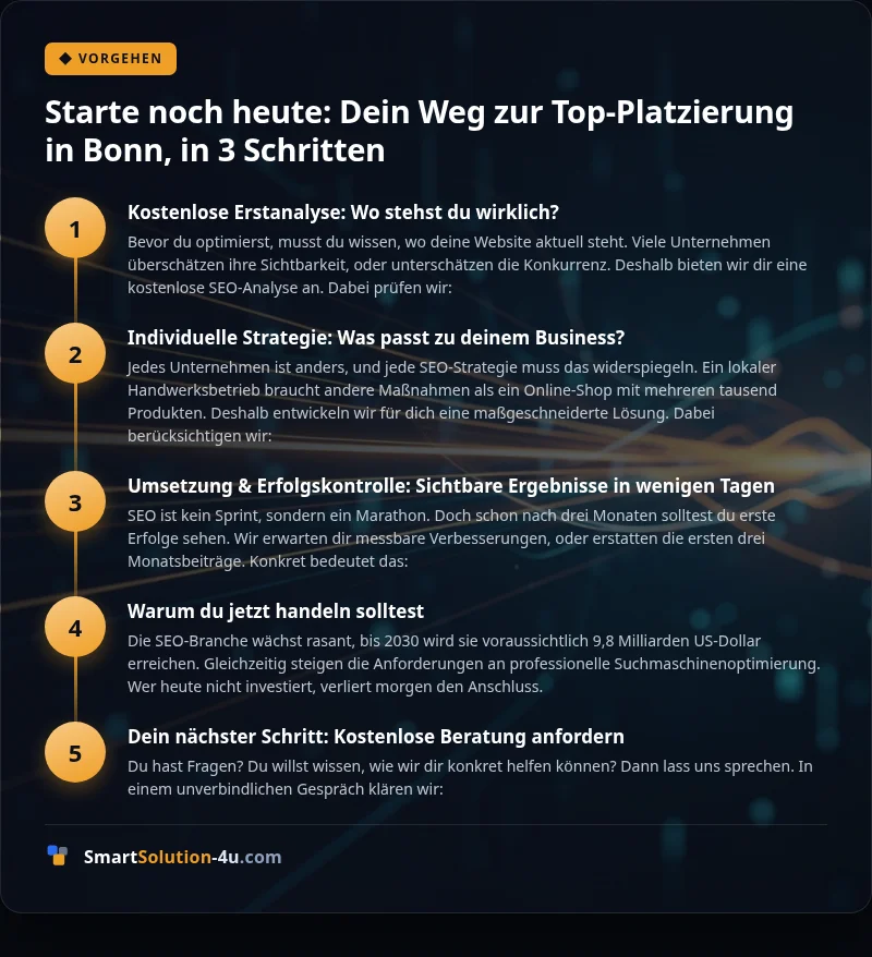 Infografik: Starte noch heute: Dein Weg zur Top-Platzierung in Bonn, in 3 Schritten