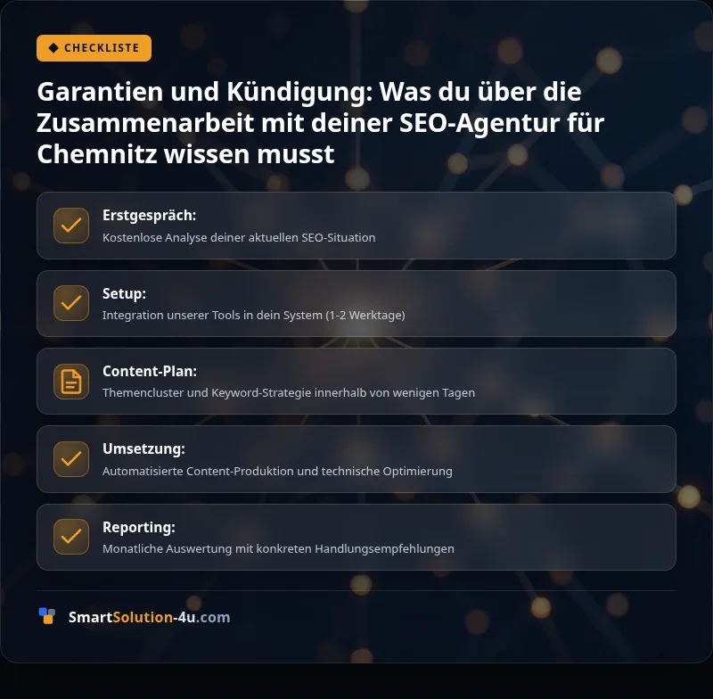Infografik: Garantien und Kündigung: Was du über die Zusammenarbeit mit deiner SEO-Agentur für Chemnitz wissen musst