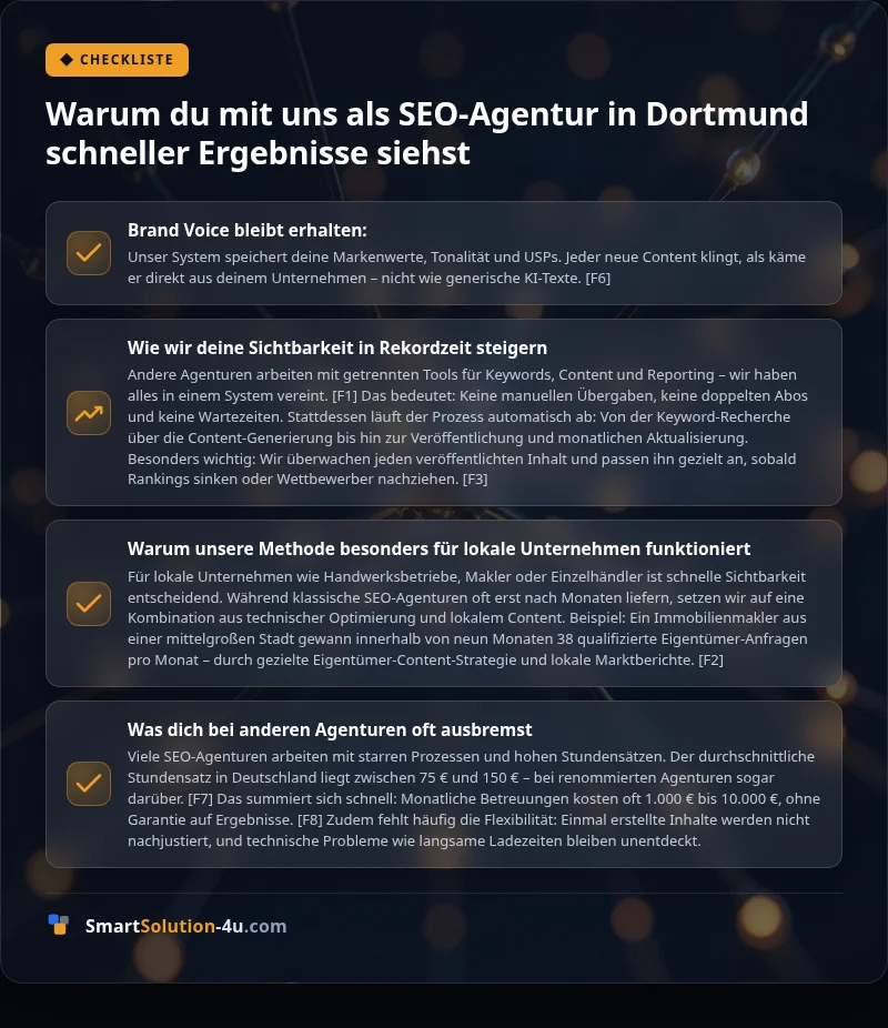 Infografik: Warum du mit uns als SEO-Agentur in Dortmund schneller Ergebnisse siehst