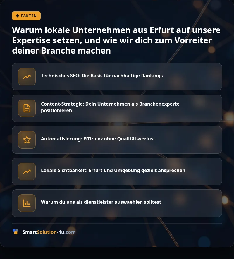 Infografik: Warum lokale Unternehmen aus Erfurt auf unsere Expertise setzen, und wie wir dich zum Vorreiter deiner Branche machen