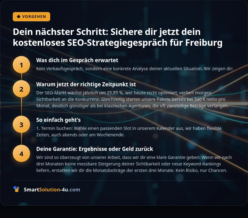 Infografik: Dein nächster Schritt: Sichere dir jetzt dein kostenloses SEO-Strategiegespräch für Freiburg