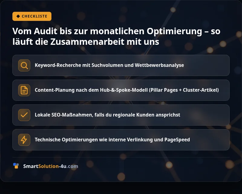 Infografik: Vom Audit bis zur monatlichen Optimierung – so läuft die Zusammenarbeit mit uns