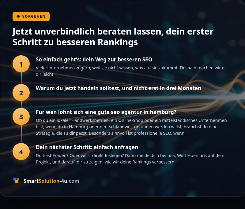 Infografik: Jetzt unverbindlich beraten lassen, dein erster Schritt zu besseren Rankings