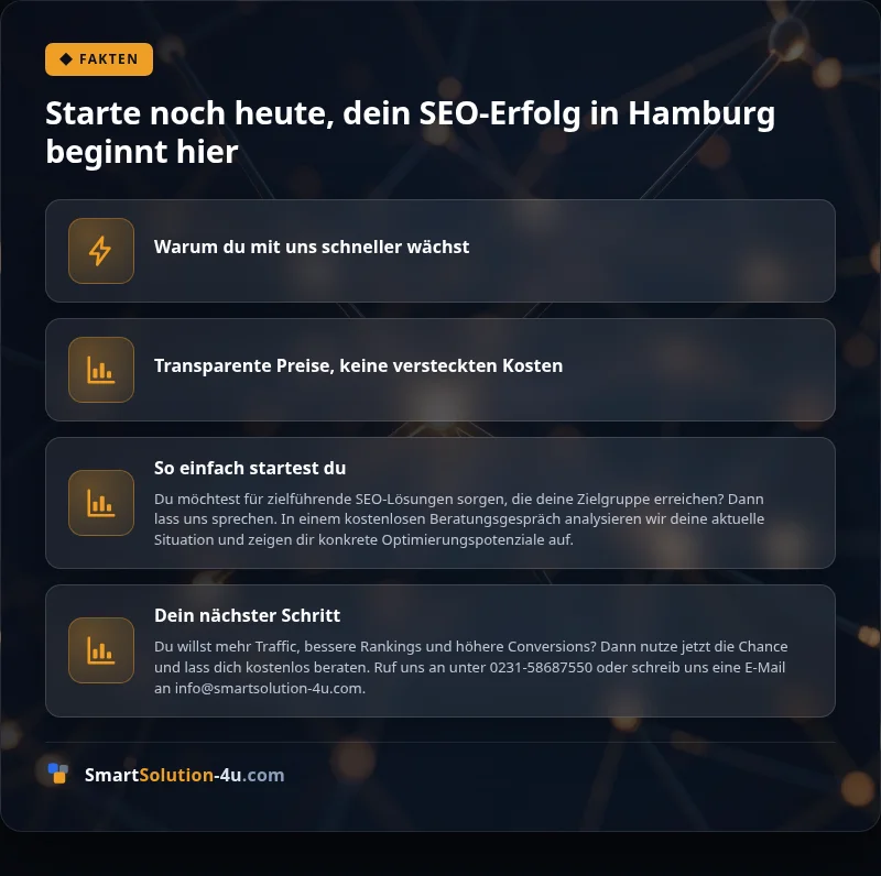 Infografik: Starte noch heute, dein SEO-Erfolg in Hamburg beginnt hier