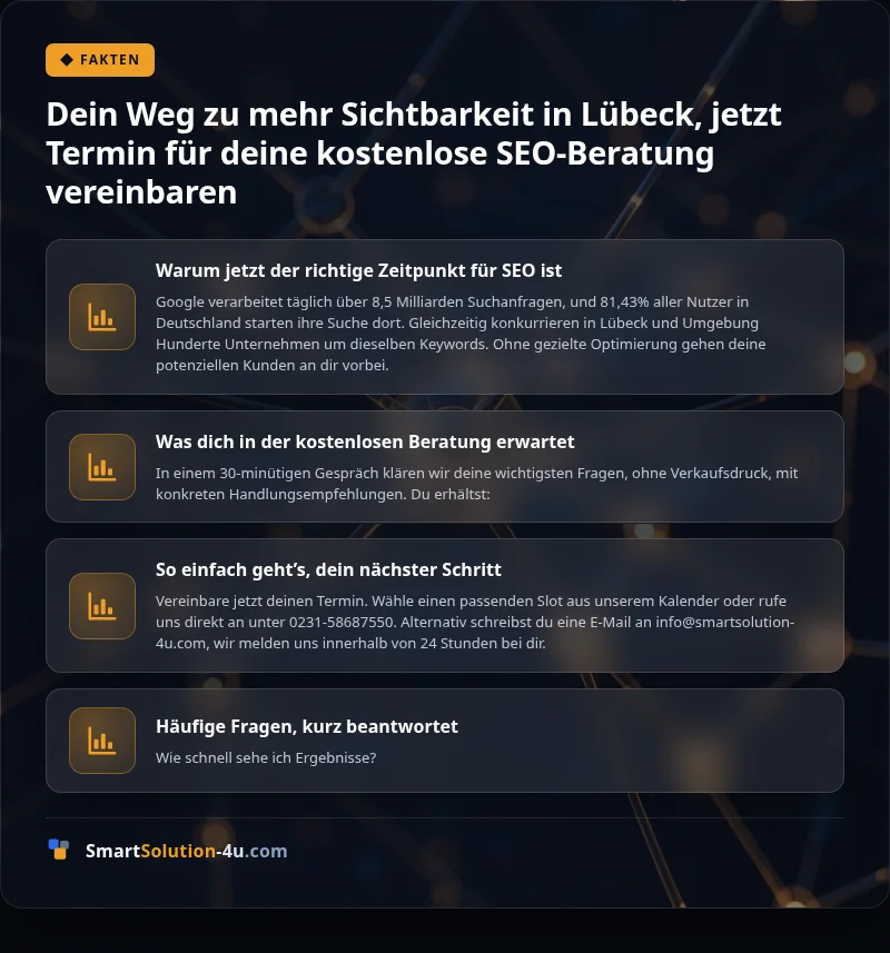 Infografik: Dein Weg zu mehr Sichtbarkeit in Lübeck, jetzt Termin für deine kostenlose SEO-Beratung vereinbaren