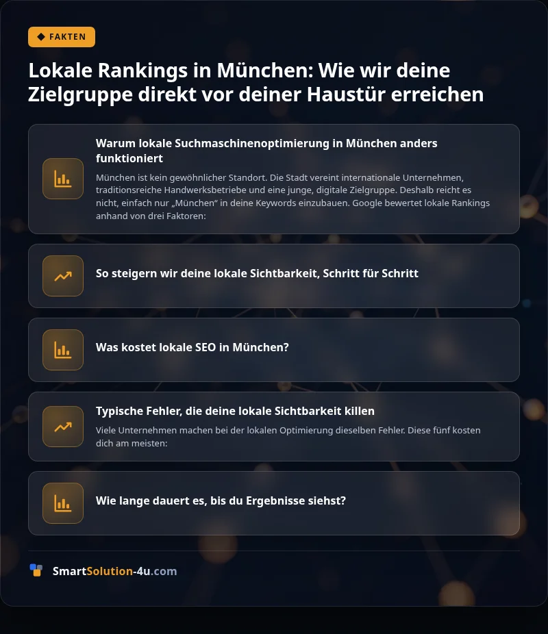 Infografik: Lokale Rankings in München: Wie wir deine Zielgruppe direkt vor deiner Haustür erreichen