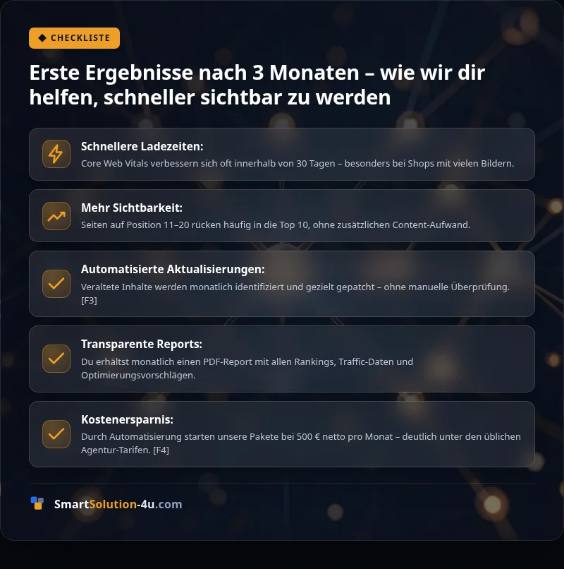 Infografik: Erste Ergebnisse nach 3 Monaten – wie wir dir helfen, schneller sichtbar zu werden