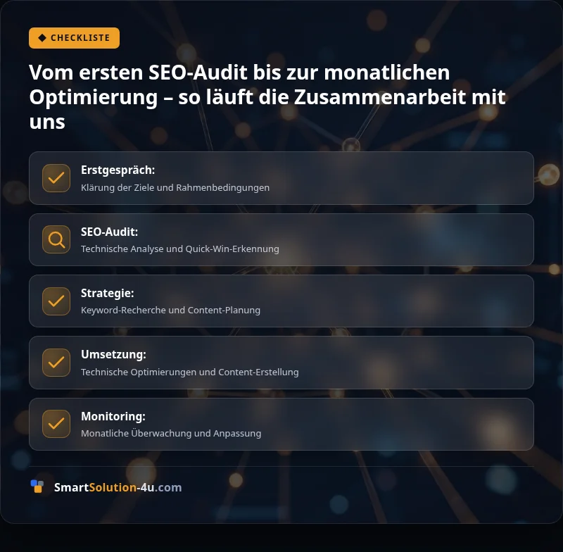 Infografik: Vom ersten SEO-Audit bis zur monatlichen Optimierung – so läuft die Zusammenarbeit mit uns