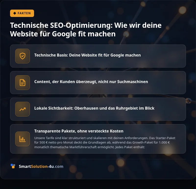 Infografik: Technische SEO-Optimierung: Wie wir deine Website für Google fit machen