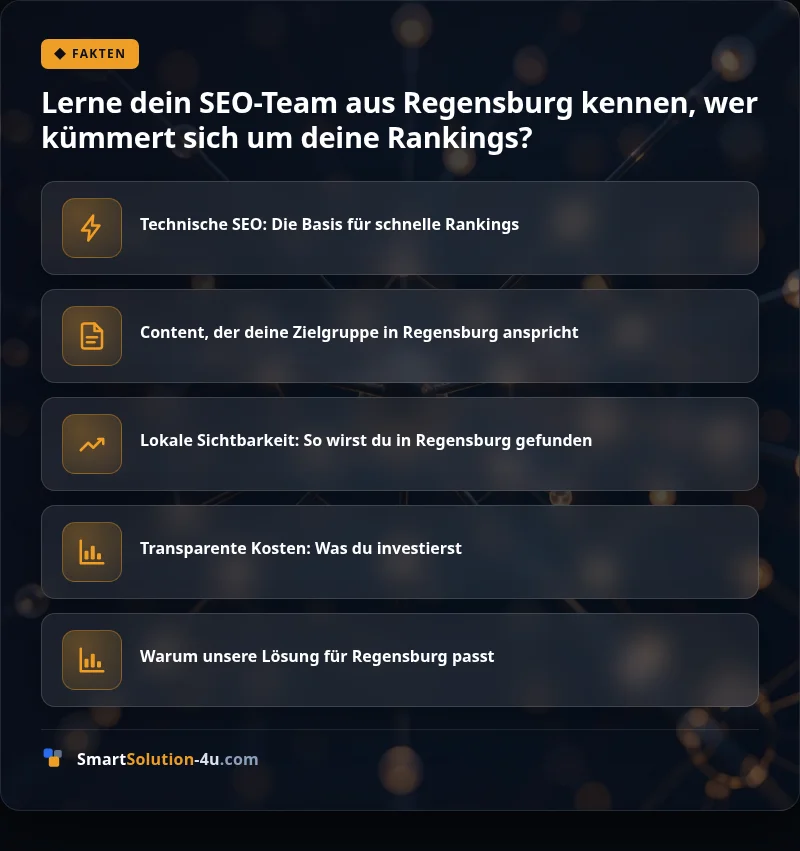 Infografik: Lerne dein SEO-Team aus Regensburg kennen, wer kümmert sich um deine Rankings?