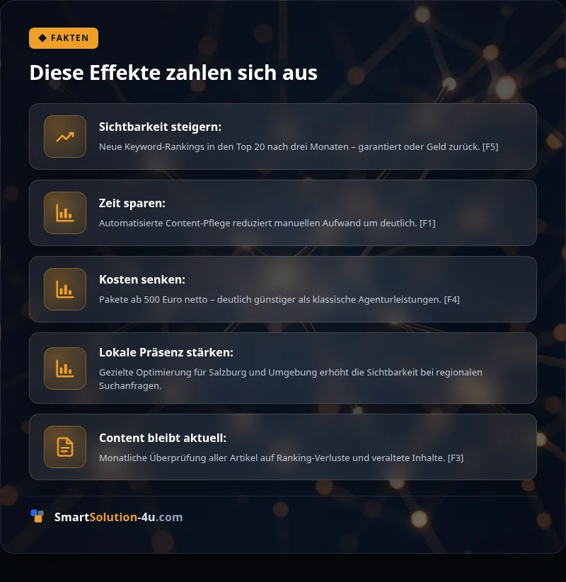 Infografik: Diese Effekte zahlen sich aus