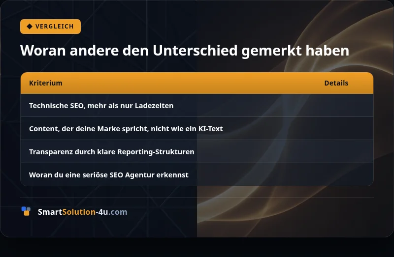 Infografik: Woran andere den Unterschied gemerkt haben