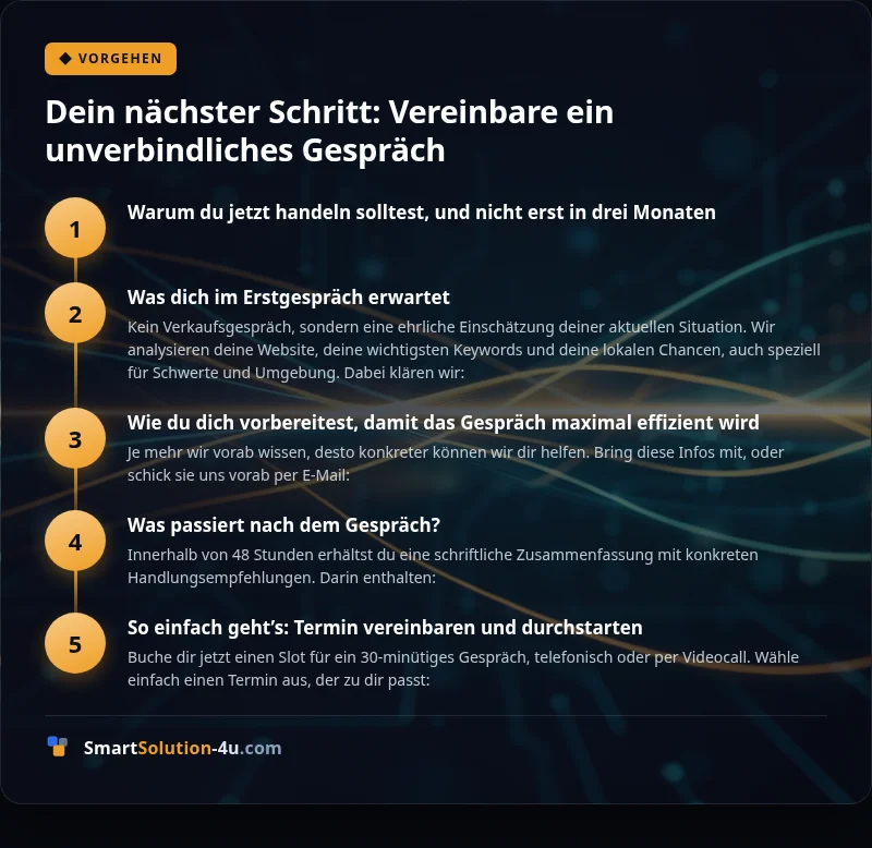 Infografik: Dein nächster Schritt: Vereinbare ein unverbindliches Gespräch