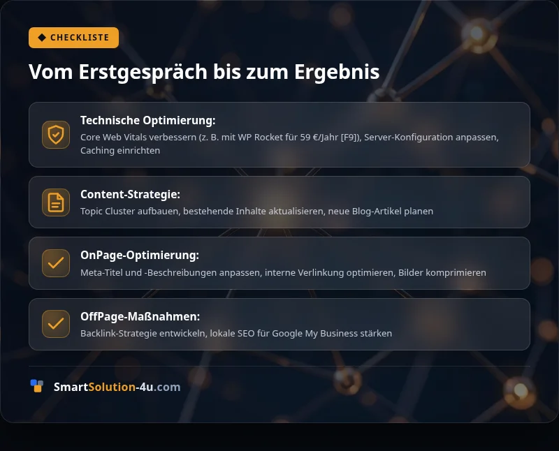 Infografik: Vom Erstgespräch bis zum Ergebnis