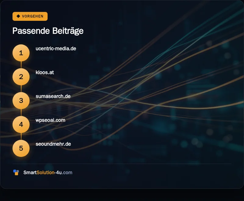 Infografik: Passende Beiträge
