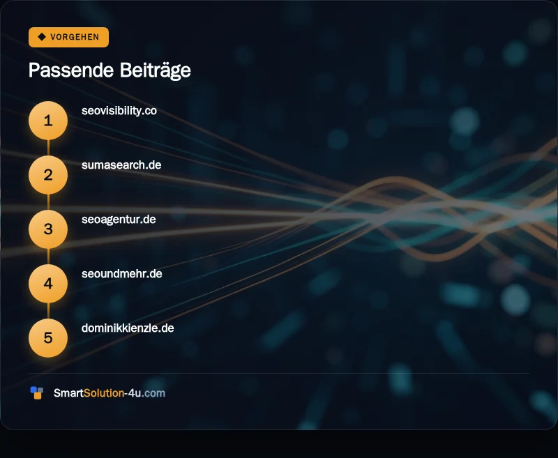 Infografik: Passende Beiträge