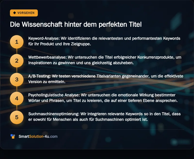 Infografik: Die Wissenschaft hinter dem perfekten Titel