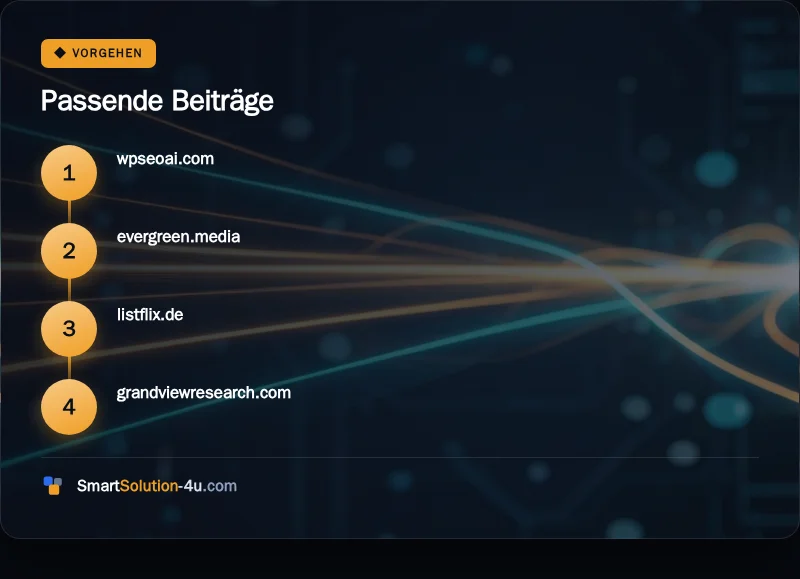 Infografik: Passende Beiträge