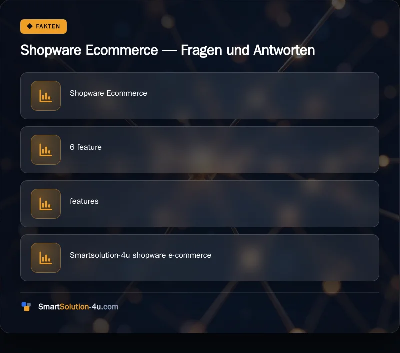 Infografik: Shopware Ecommerce, Fragen und Antworten