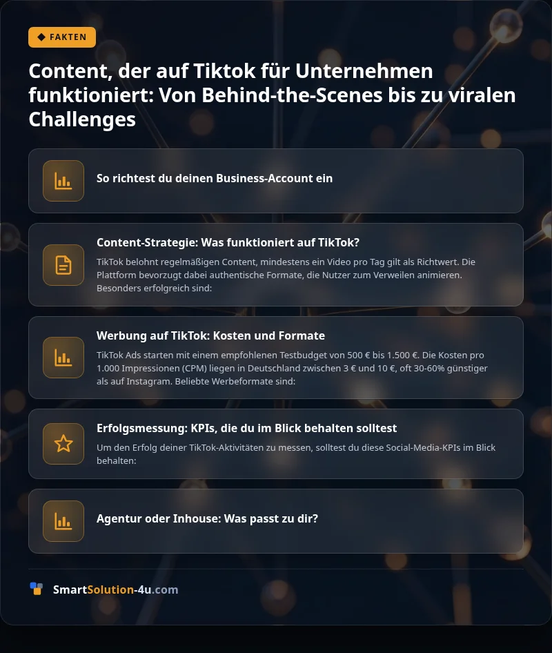 Infografik: Content, der auf Tiktok für Unternehmen funktioniert: Von Behind-the-Scenes bis zu viralen Challenges
