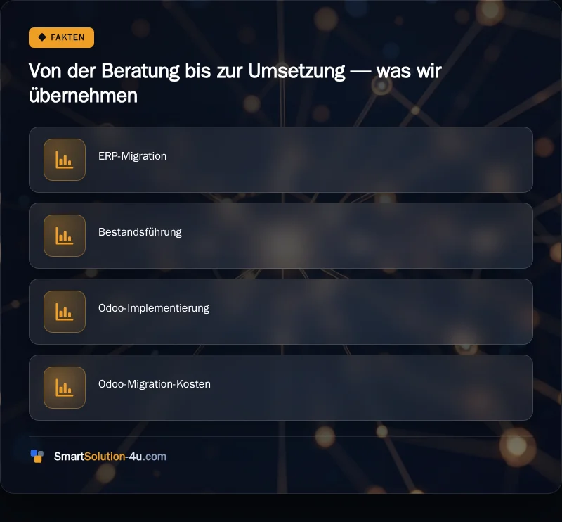 Infografik: Von der Beratung bis zur Umsetzung, was wir übernehmen