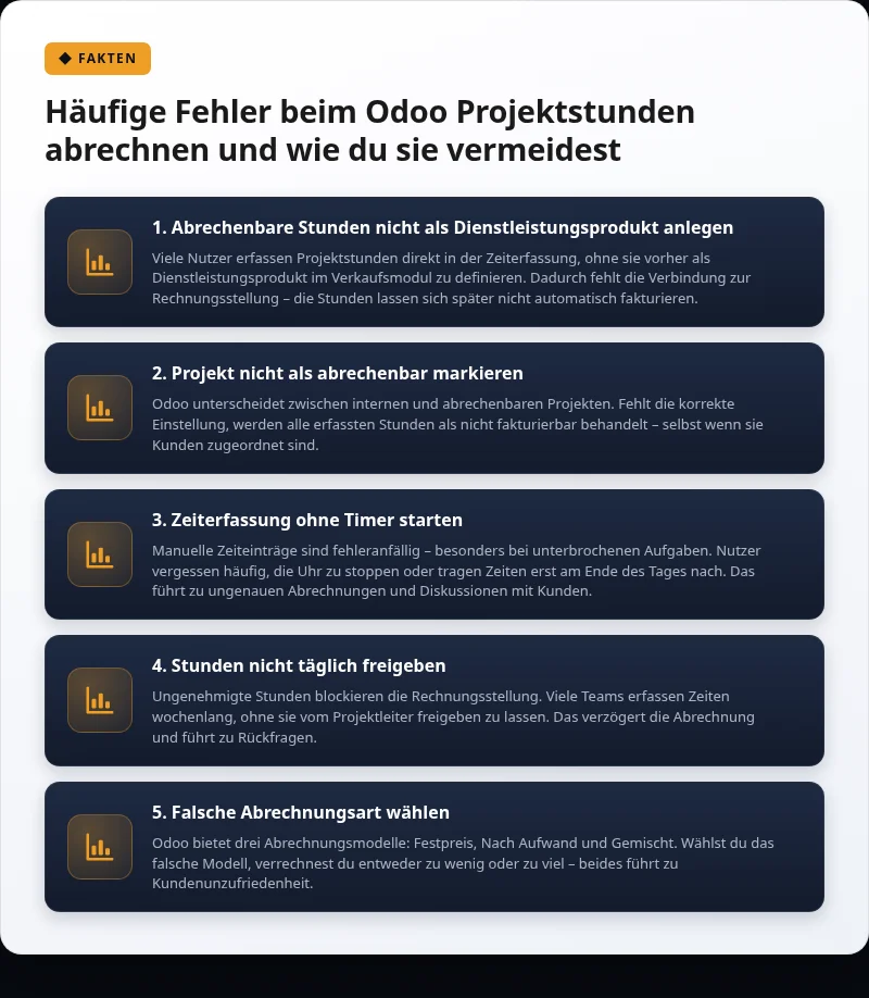 Infografik: Dienstleistungsprodukt in Odoo anlegen: So geht’s richtig