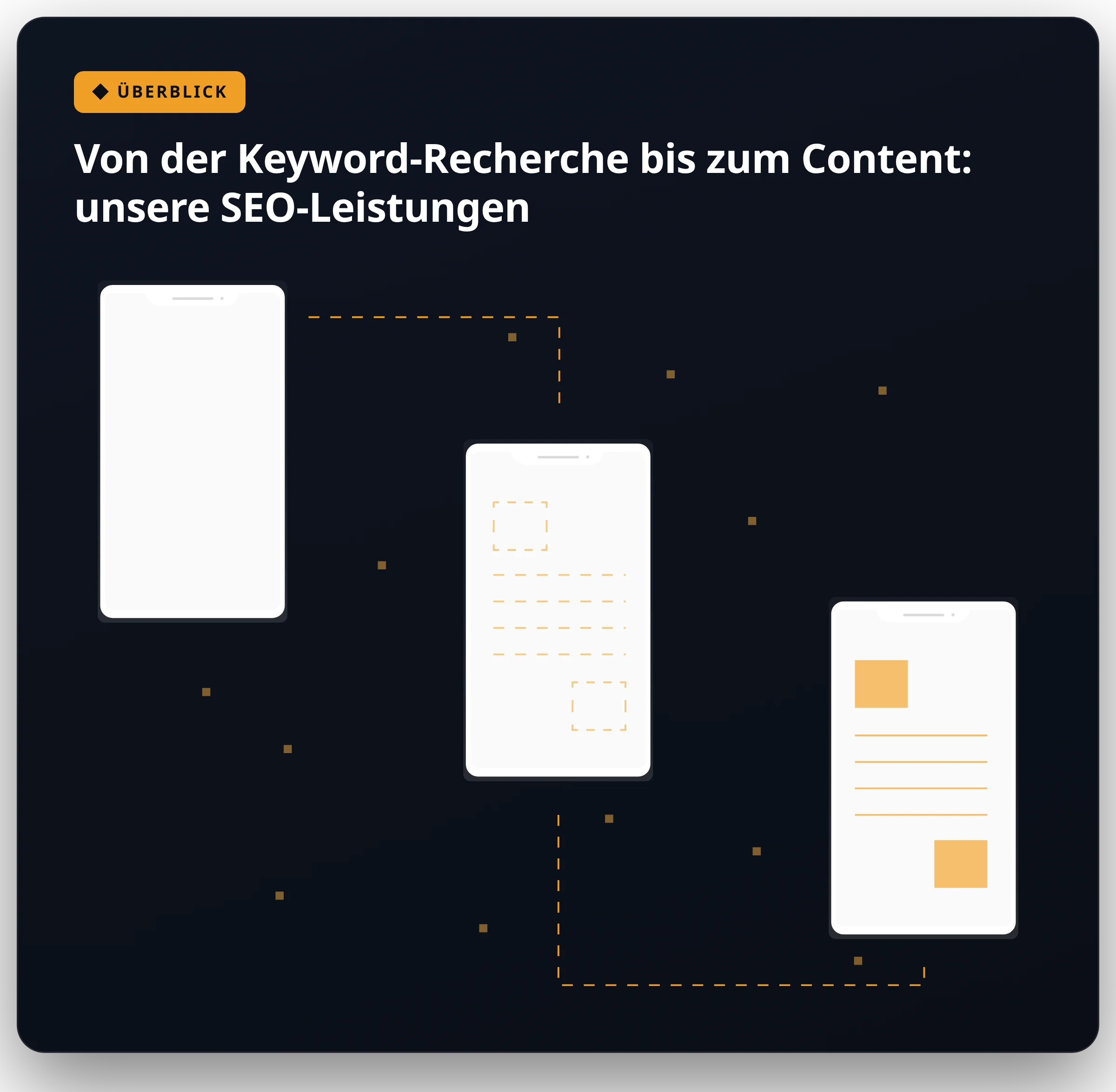 Illustration: Von der Keyword-Recherche bis zum Content: unsere SEO-Leistungen